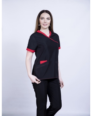 günel model