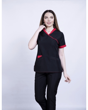 günel model
